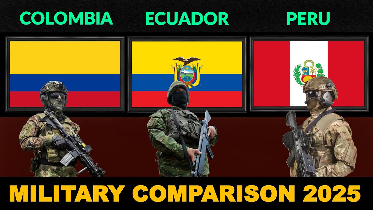 Colombia vs Ecuador vs Peru Military Power Comparison 2025 | Defense Tube