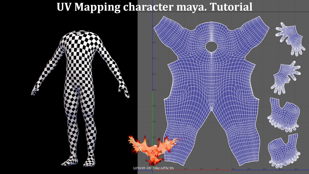 UV MAPPING PERSONAJE maya/ UV Mapping character maya