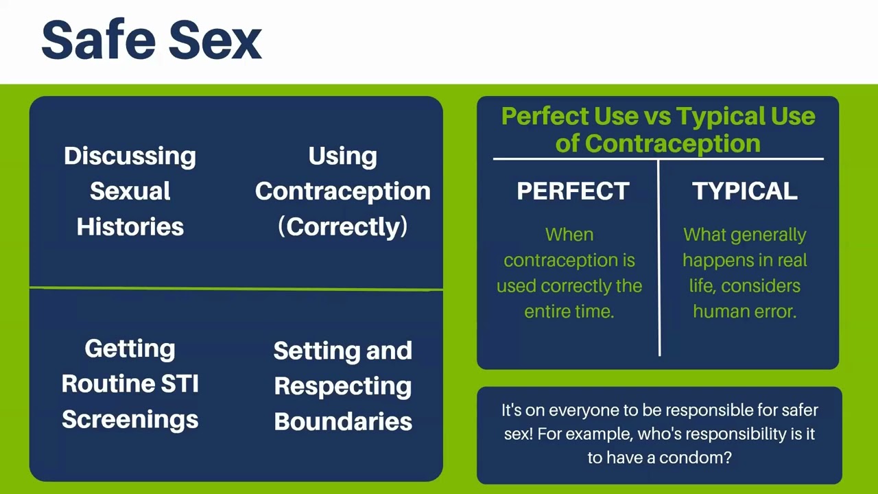 2025 FSL 101 & Wellness Pro: Safe Sex