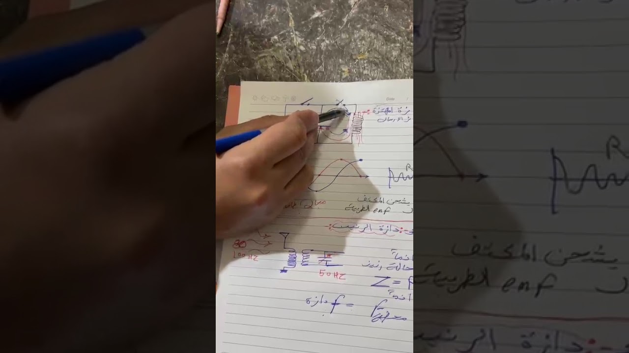 ملخص حالة الرنين 