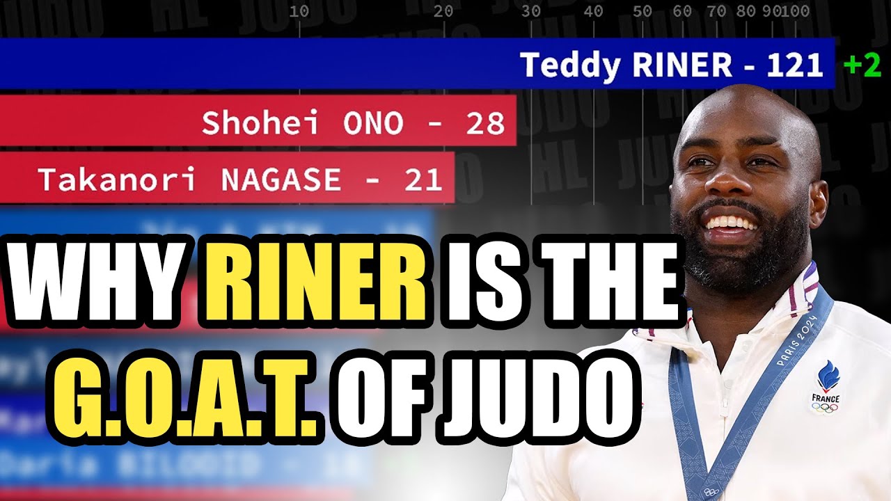 The Longest Win Streaks in Modern Judo
