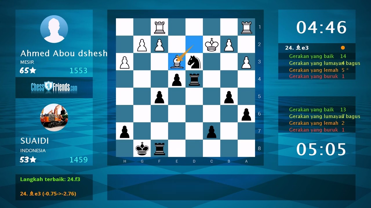Analisis Permainan Catur: Ahmed Abou dshesh - SUAIDI, 0-1 (Oleh ChessFriends.com)