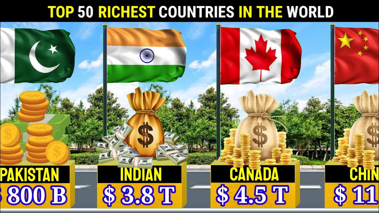 🤑 Rich Countries in the World 2024 |Top 50 Countries by Ranking| 3d Comparison