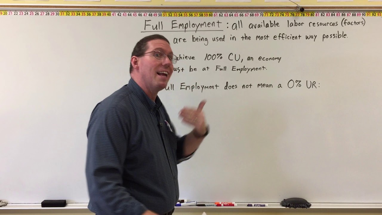 Full Employment - Professor Ryan