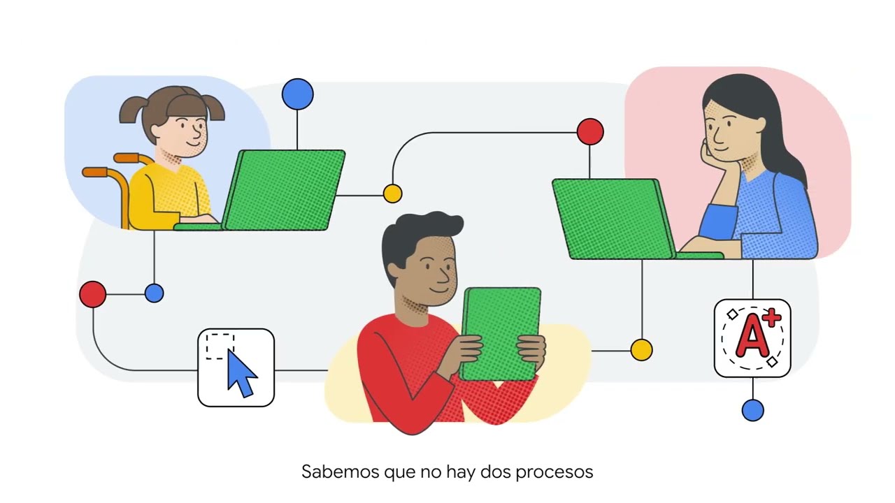 Prácticas guiadas en Google Classroom, ¡personaliza el aprendizaje de cada estudiante!