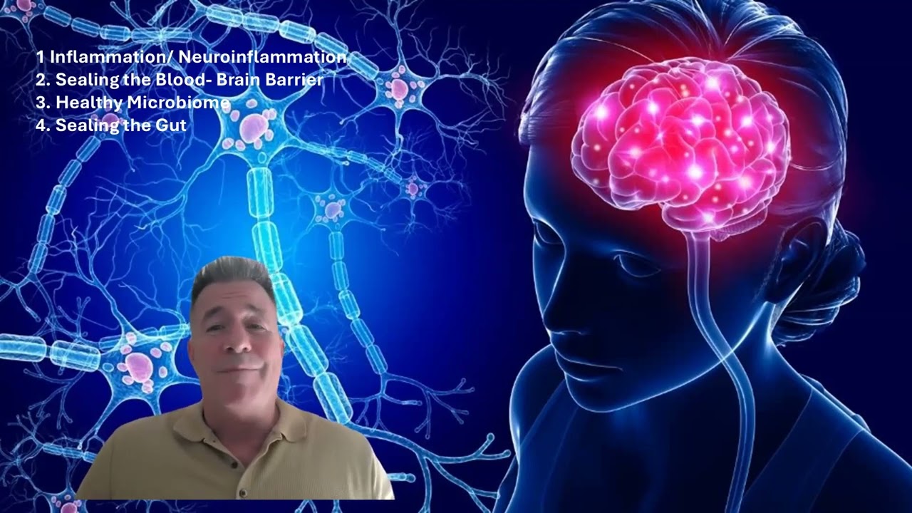 How Functional Medicine Looks at Mental Health From Depression, Anxiety to TBI (Brain Injuries)