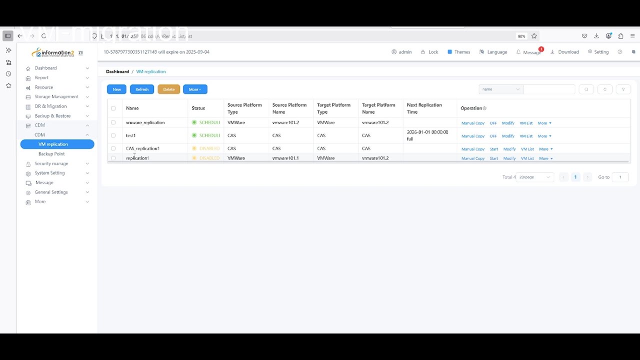 Step-by-Step Virtual Machine Migration Demo | i2UP Platform
