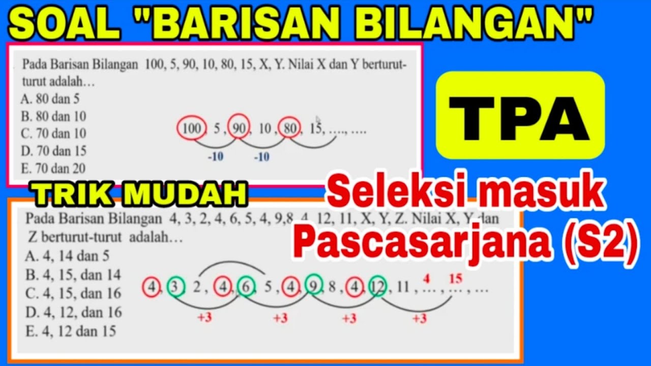 BAHAS SOAL TPA | TES SELEKSI MAHASISWA PASCASARJANA 2021.Part 1
