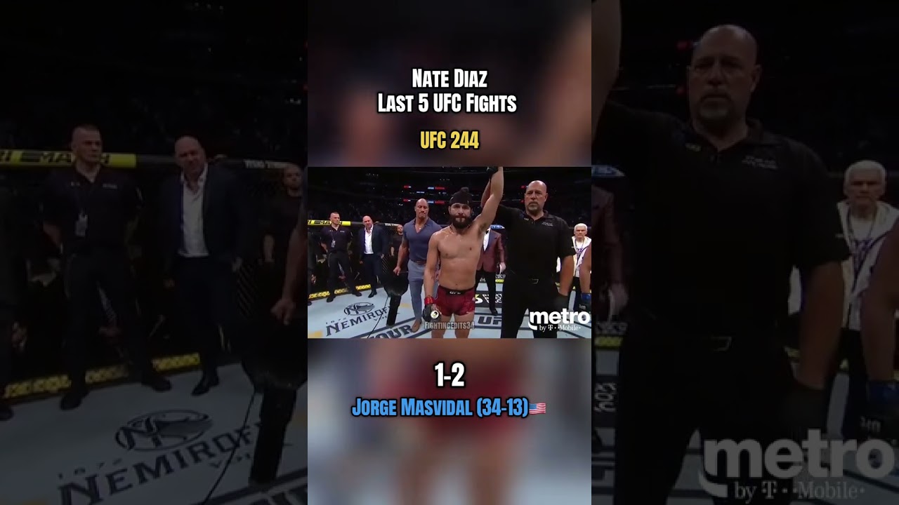 Nate Diaz UFC Record #combat #ufc #mma #fypシ #knockout #mmafighter #sports