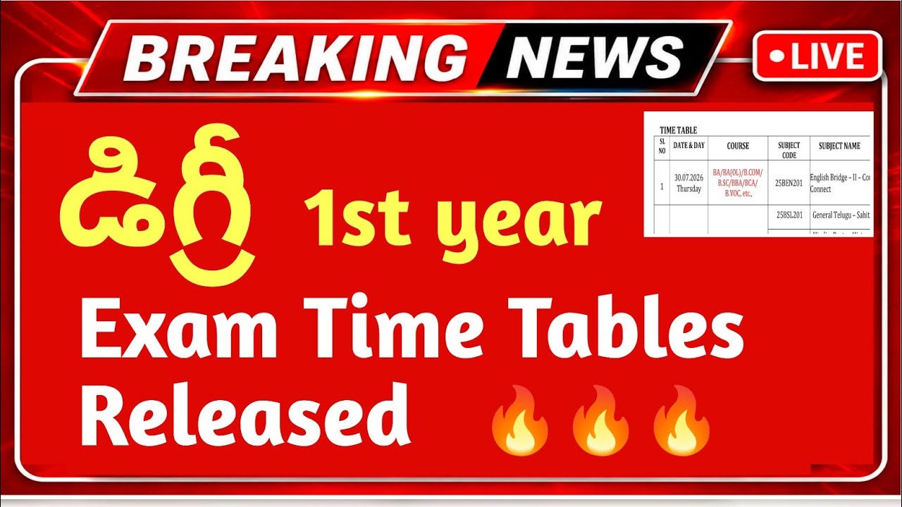 UG 2nd Semester Time Table 2026 Released | Regular & Backlog | AKNU Degree Time Tables Released