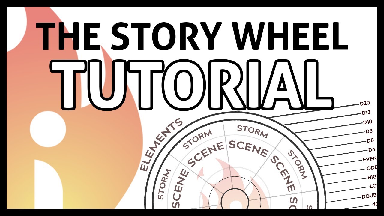 Story Wheel - TUTORIAL - A Star Wars Story!