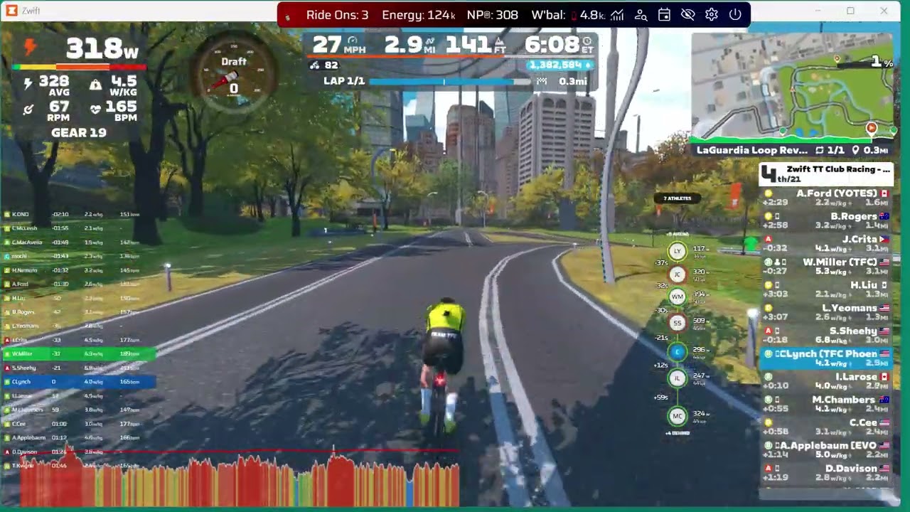 Zwift TT race: Laguardia Loop-that was short...