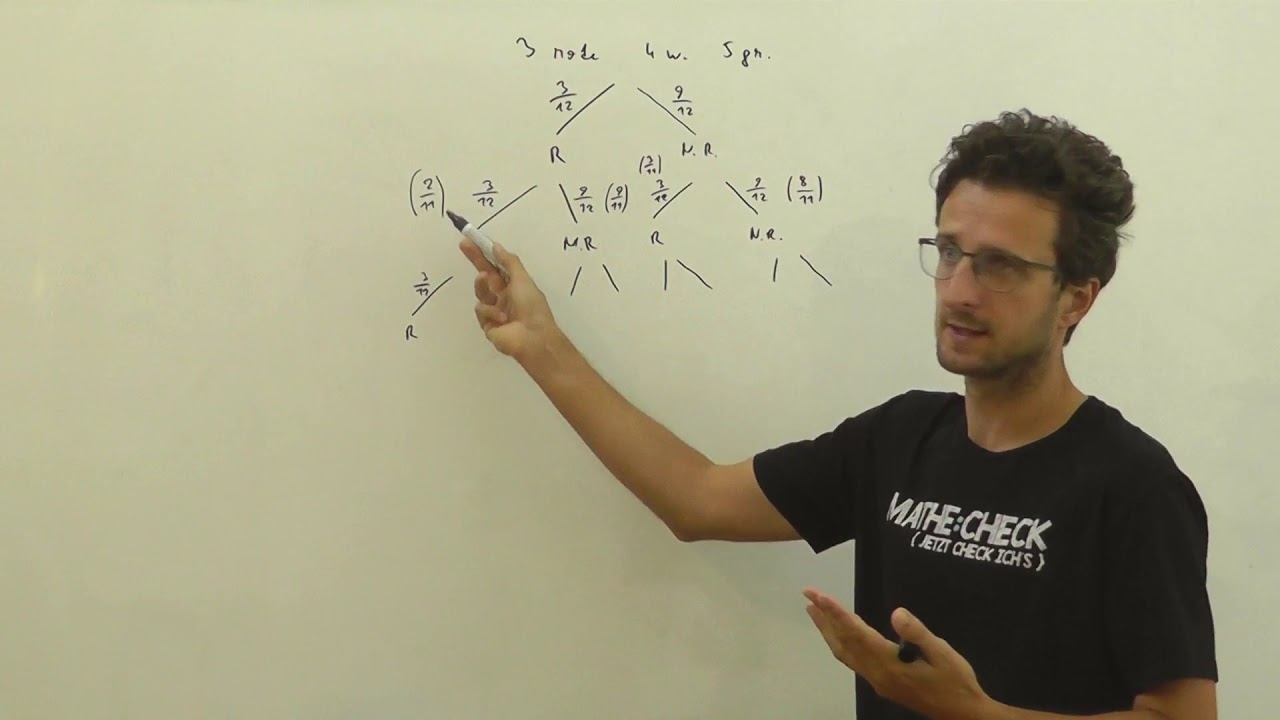Mathe Basics: Baumdiagramm | Wahrscheinlichkeitsrechnung | Mathecheck.at