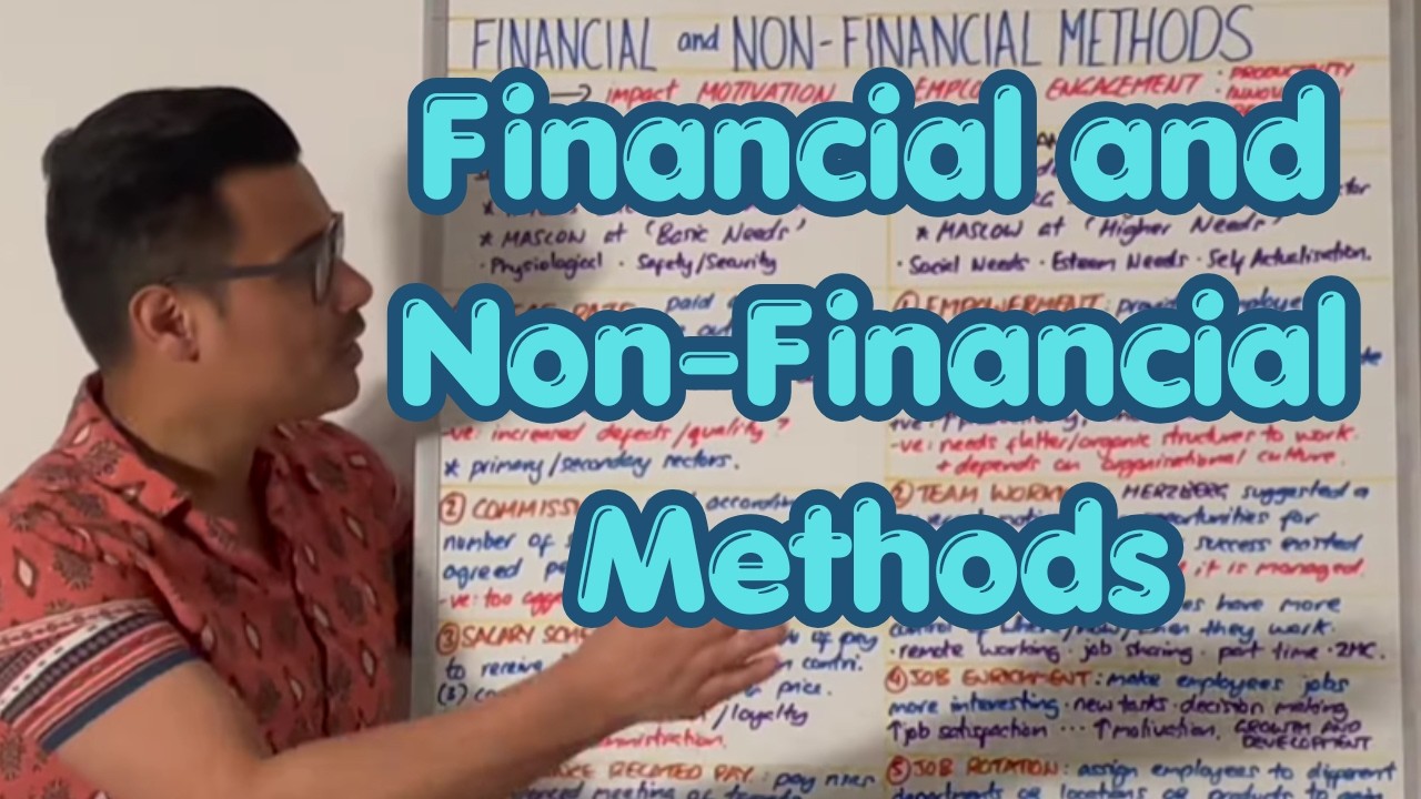 Financial & Non-Financial Methods of Motivation
