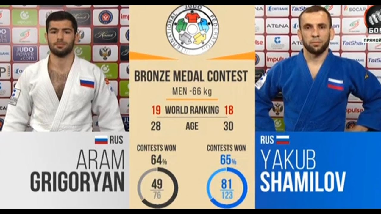 GRIGORYAN, Aram (RUS) - SHAMILOV, Yakub (RUS). Bronze medal contest. Grand-Slam Kazan 2021.Judo