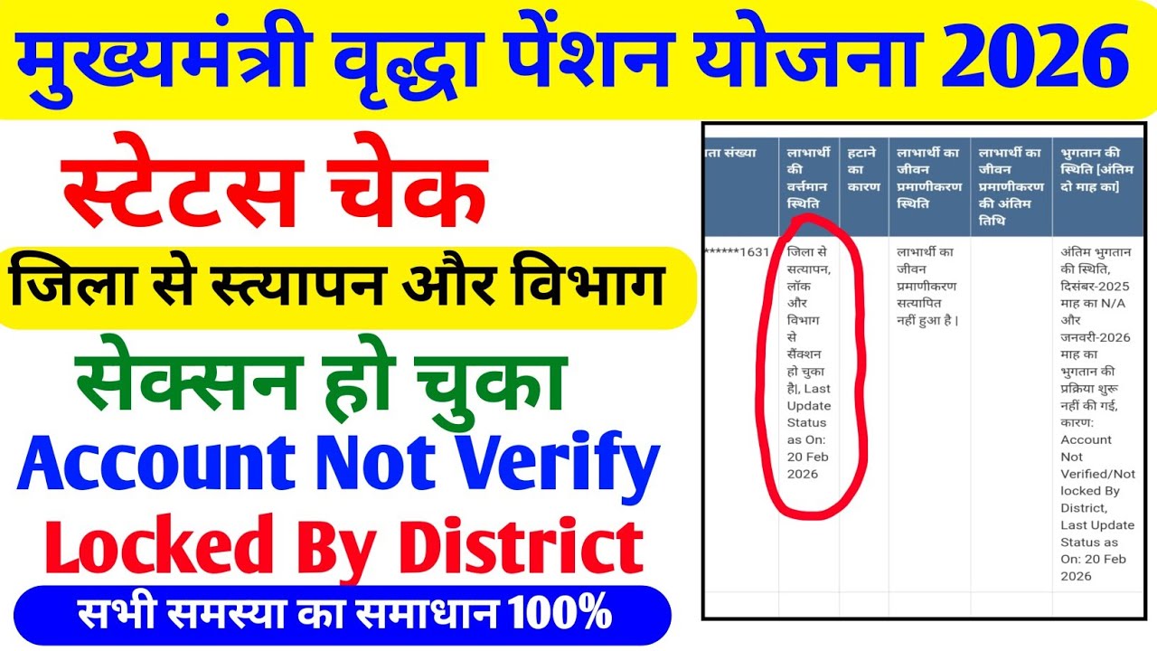 मुख्यमंत्री वृद्धा पेंशन पेमेंट स्टेटस Account Not Verify Problem Solve | Vridha Pension Yojana 2026