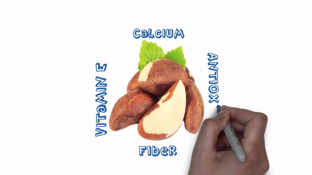 Activated Nut