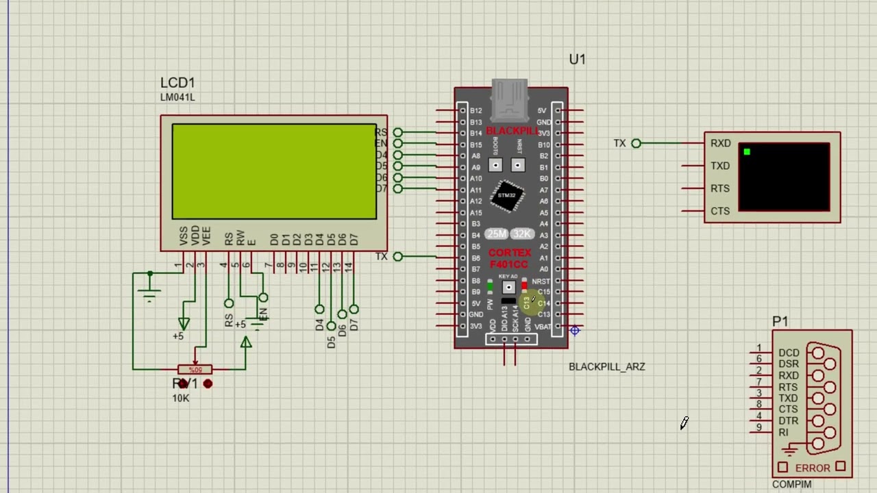STM32 2025_II SEM. COMUNICACION SERIAL VIRTUAL Y FISICA PROTEUS,  COMUNICACION BLUET0OTH. TERMINAL