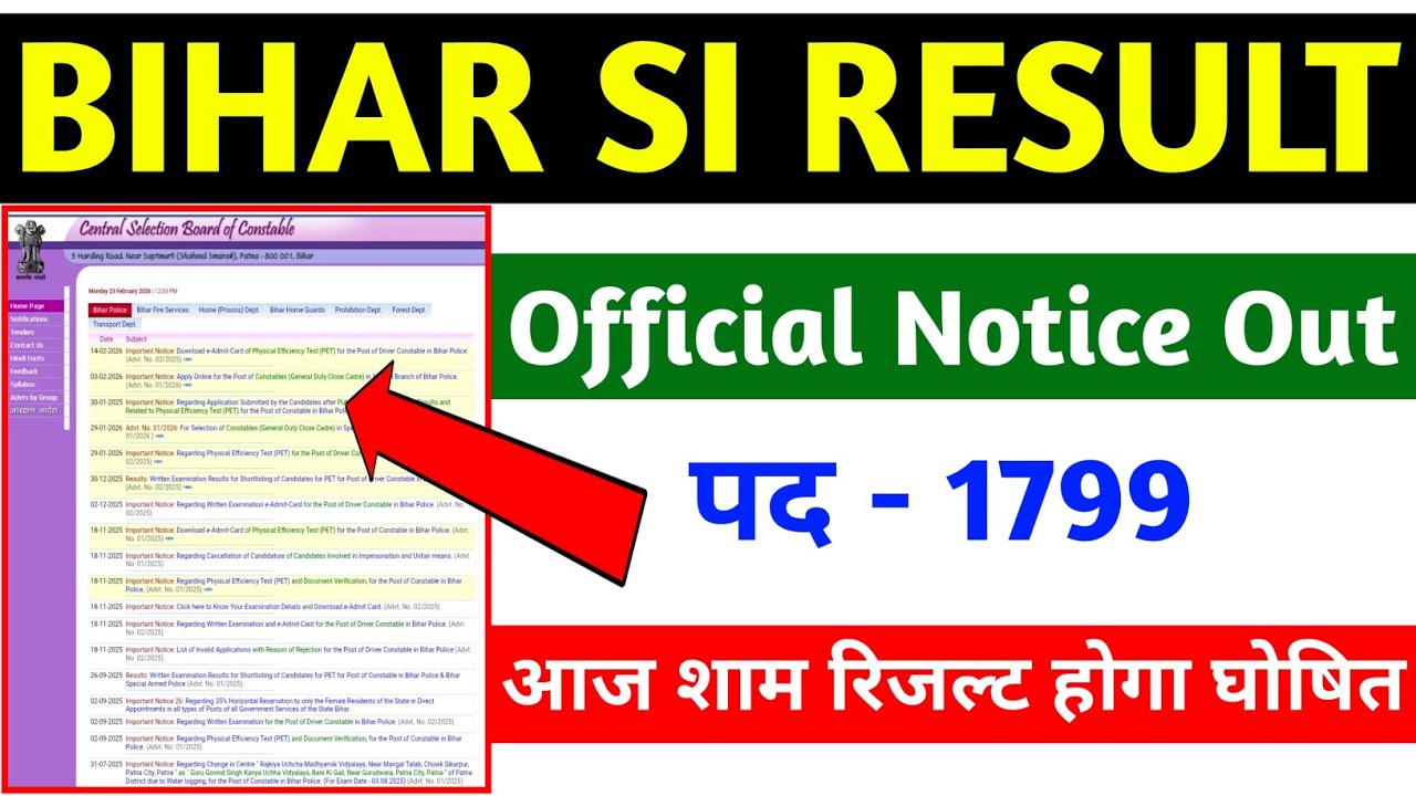 Bihar SI Result 2026 LIVE Update ⚡ Result Date, Cut Off & PET Schedule Full Info