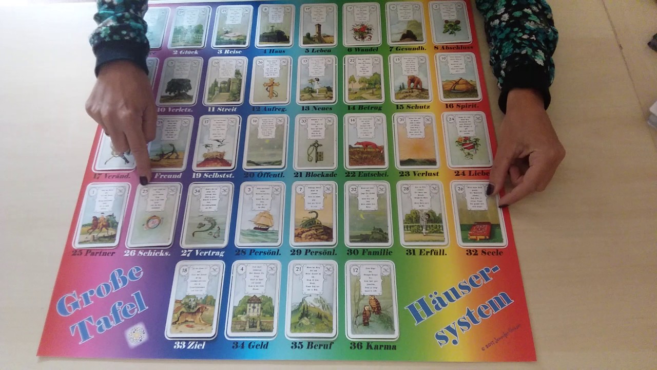 Große Tafel - Lenormand Karten