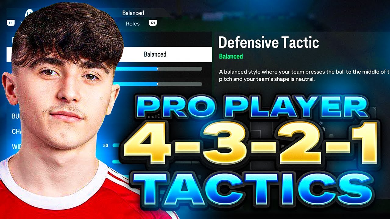 THE BEST PRO 4-3-2-1 CUSTOM TACTICS YOU NEED FOR TOTS FUT CHAMPS! - FC 24