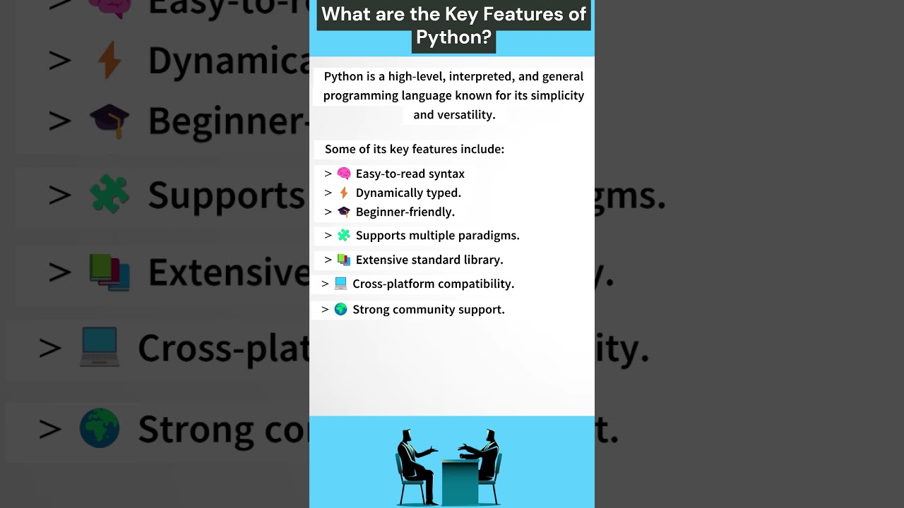 Key Features of Python 💡 | Why Python is So Popular Among Developers 🚀 #python  #coding  #⃣