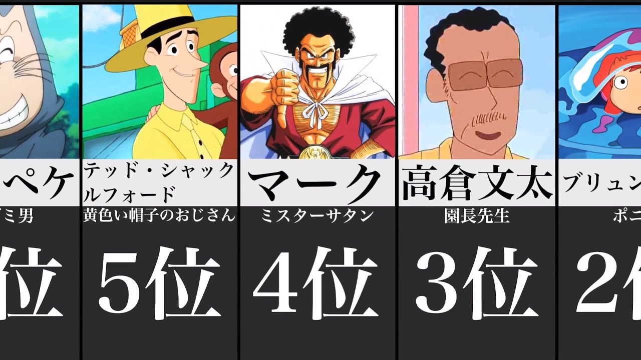 衝撃的な本名