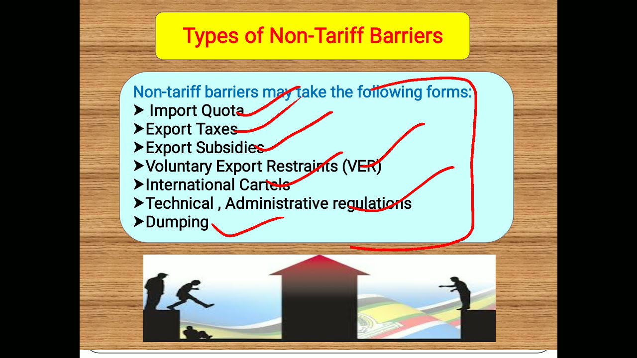 Non-Tariff Barriers and their Economic Effects|| UGC NET Economics||M.A. Economics||