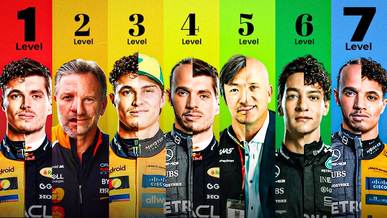 Every 2026 F1 Rivalry Explained