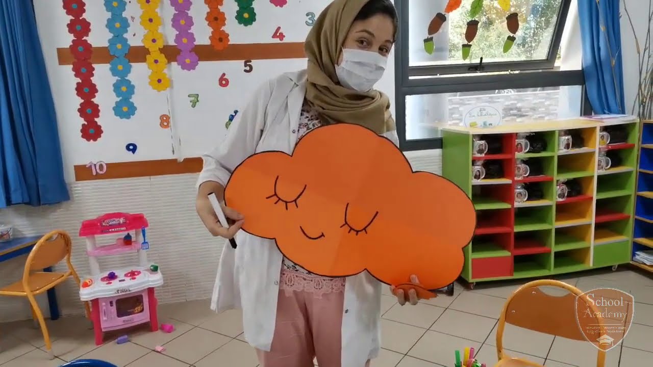Préparatifs des salles maternelle par nos maitresses &auxilliaires pour la rentrée scolaire2020-2021