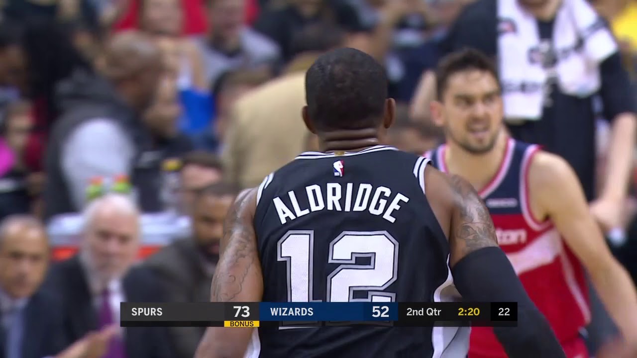 Tomas Satoransky Highlights 04/05/2019 San Antonio Spurs vs Washington Wizards