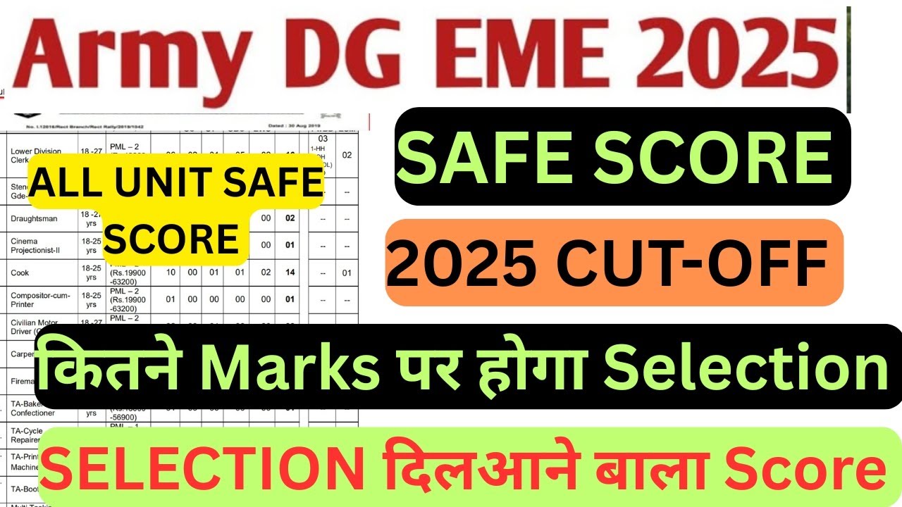 Army DG EME Safe Score 2025 ! Army DG EME Cut-Off score 2025 ! DG EME new vacancy 2025 #dgafms #aoc