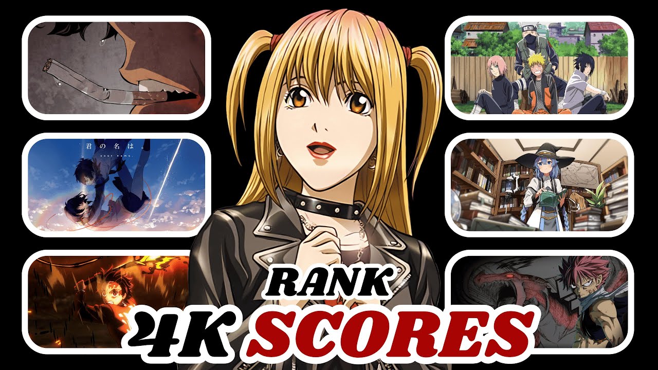 4K - RANK THE ANIME SONGS WITHOUT KNOWING THE NEXT ONE!!