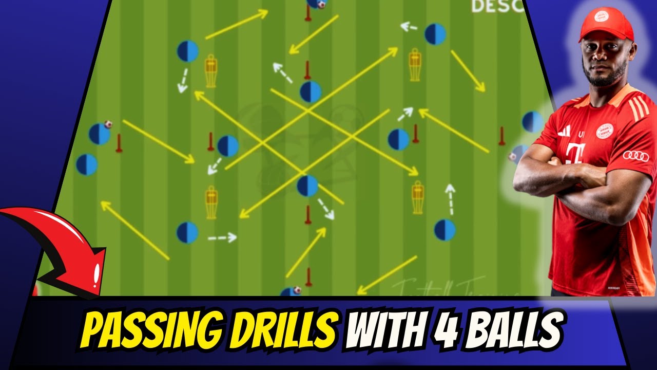 Intense Passing Drills With 4 Balls Used by FC Bayern Munich Players!