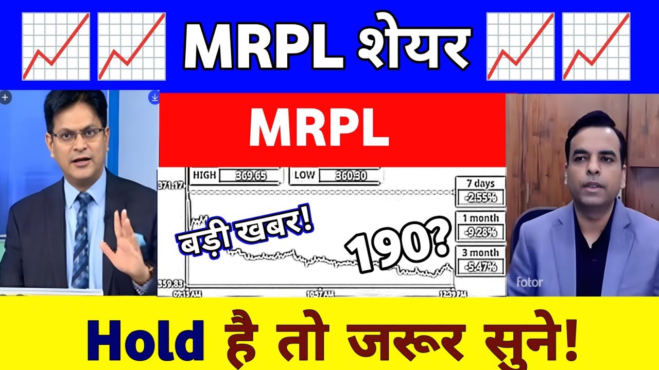 MRPL SHARE LATEST NEWS | MRPL SHARE PRICE | MRPL SHARE ANALYSIS | MRPL STOCK 01 September 2026