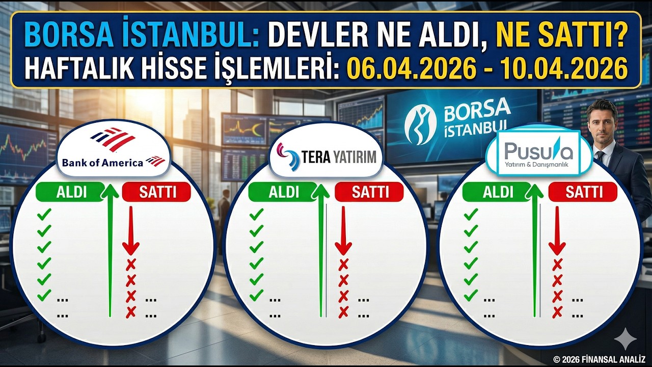 HAFTANIN TAKAS ŞOKU! | BofA, Tera ve Pusula Hangi Hisseleri Topladı?