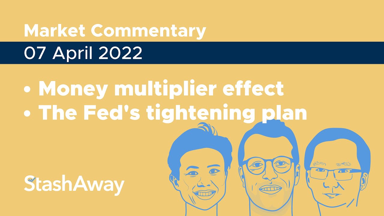 The money multiplier effect | The Fed gets serious about tightening policy