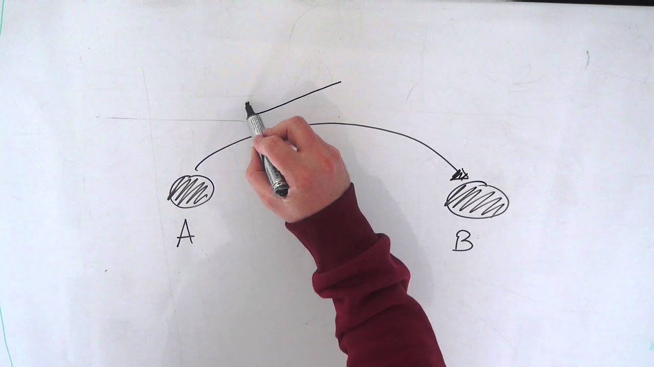 Draw My LEA - Université Toulouse Jean Jaurès
