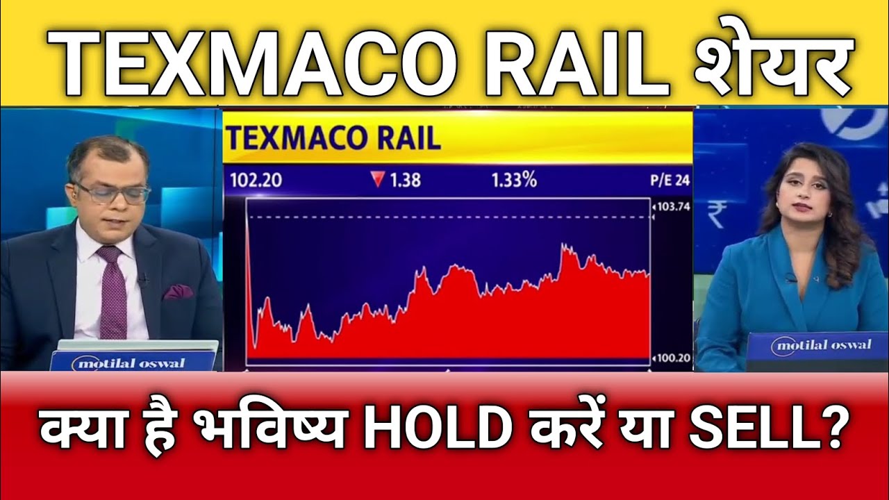 Texmaco rail share latest news, Texmaco rail share target, Texmaco rail share anelysis