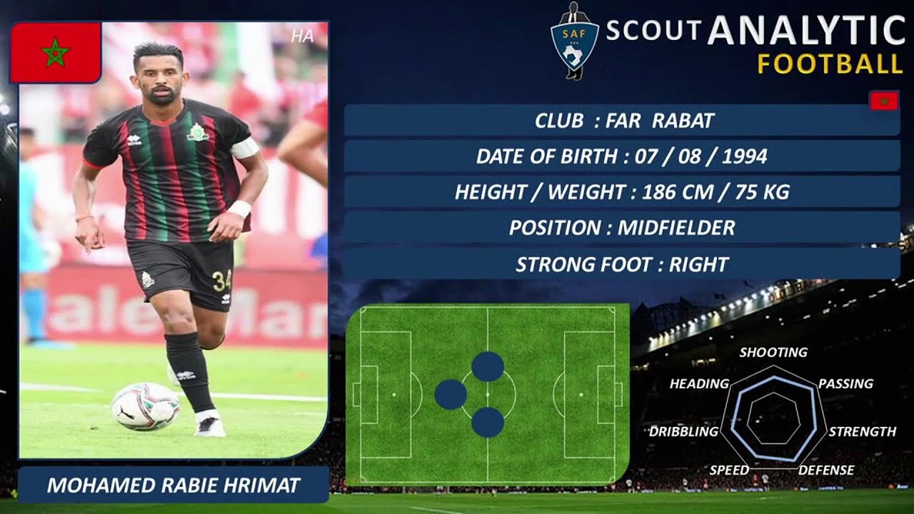 MOHAMED RABIE HRIMAT ( PART 2 / SKILLS ) ( MIDFIELDER / FAR - MOROCCO)