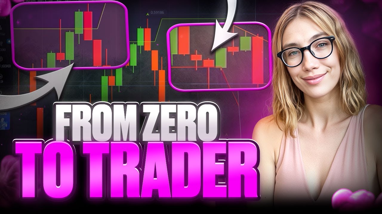 Control Every Trade Like a Pro : money management in trading : trading money management