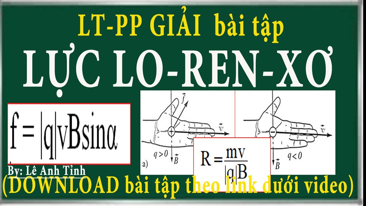 Tóm tắt lý thuyết và pp giải các bài tập về lực Lo-ren-xơ, quy tắc bàn tay trái