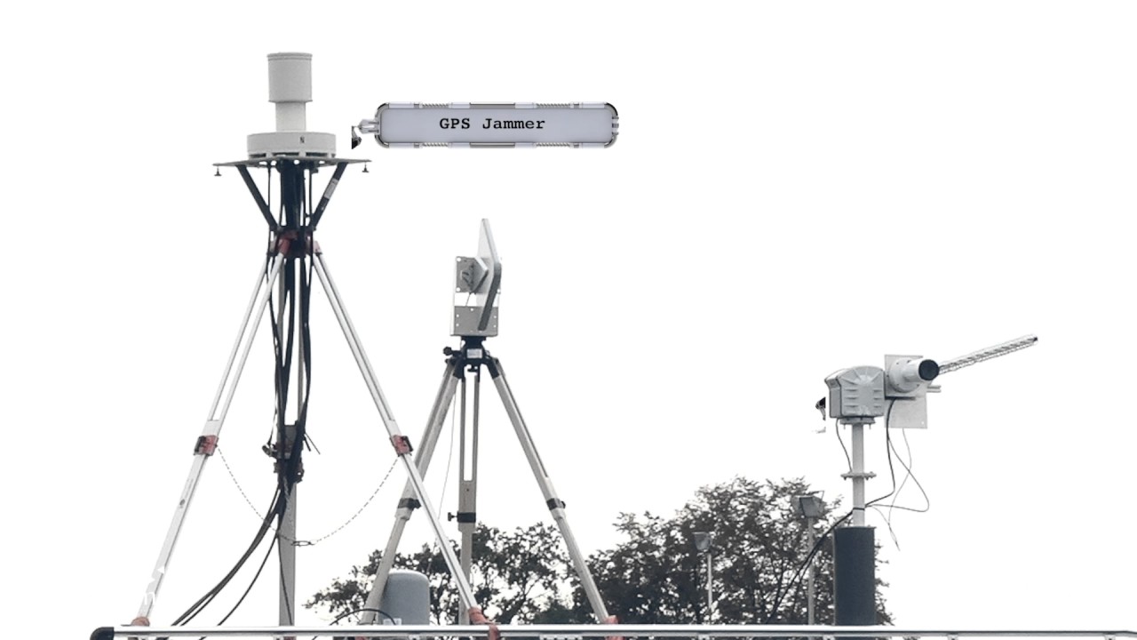 Counter Drone System