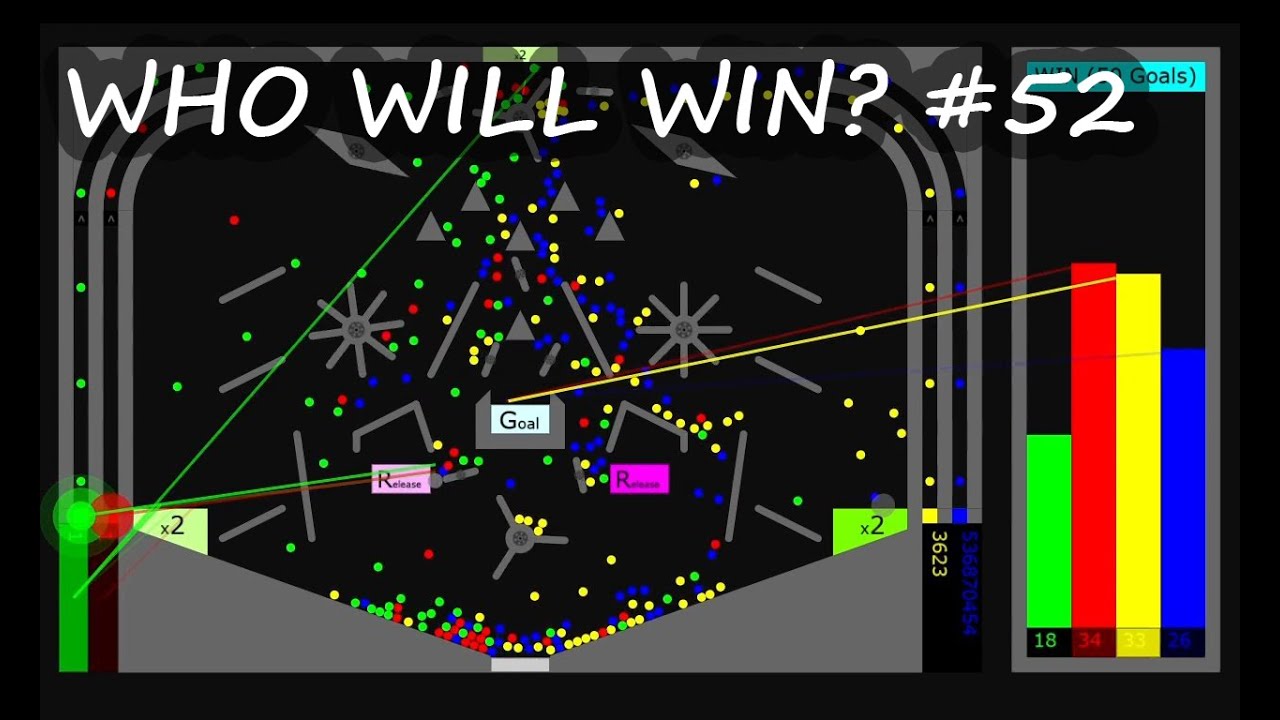 Multiply or Release Pinball #52 in Algodoo