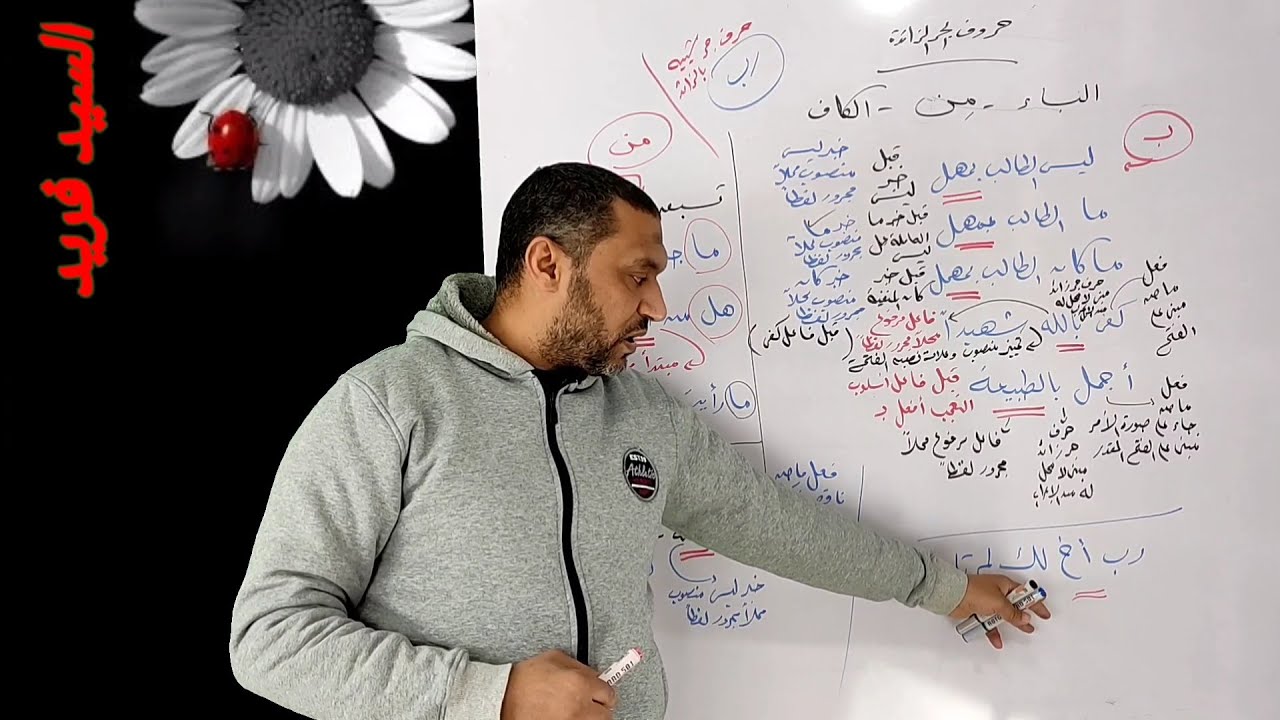 مراجعة ليلة الامتحان نحو ثانوية عامةحروف الجر الزائدة مع السيد فريد