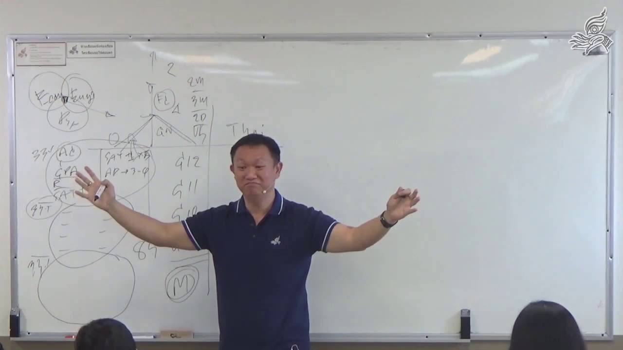 เปรียบเทียบหลักสูตร UK USA IB Thai by ครูตู่
