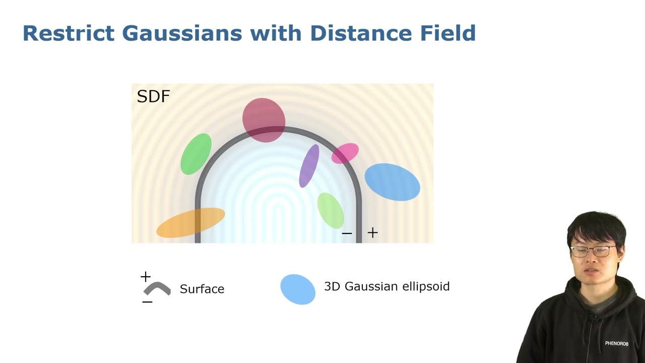 Talk by Y. Pan: PINGS Gaussian Splatting Meets Distance Fields (RSS2025)