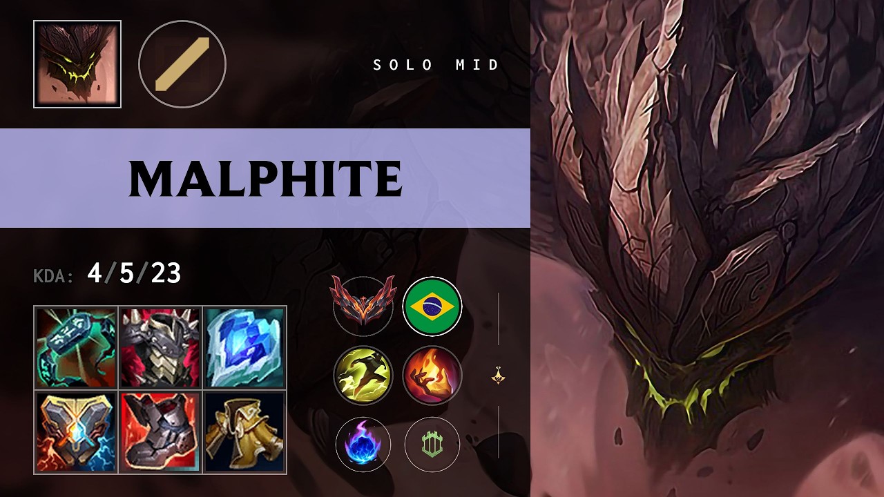 Malphite Mid vs Sylas (RED frosty) - BR Grandmaster Patch 26.12