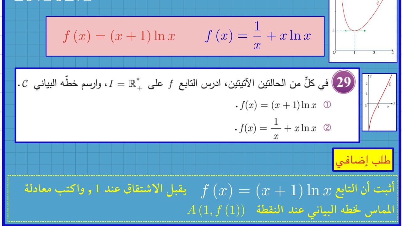 كيف ندرس إشارة المشتق في حال استحالة معرفة نقاط انعدامه ؟ حل ت 29.162.1.
