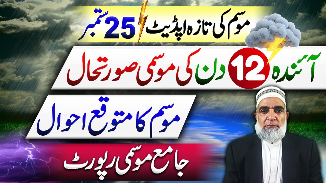 Weather Forecast for Next 12 days in Pakistan || Crop Reformer